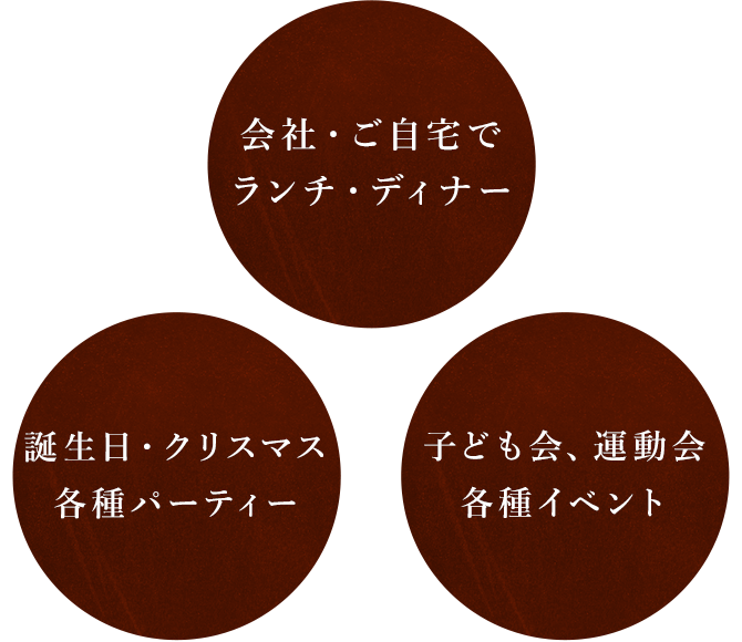 会社ご自宅で